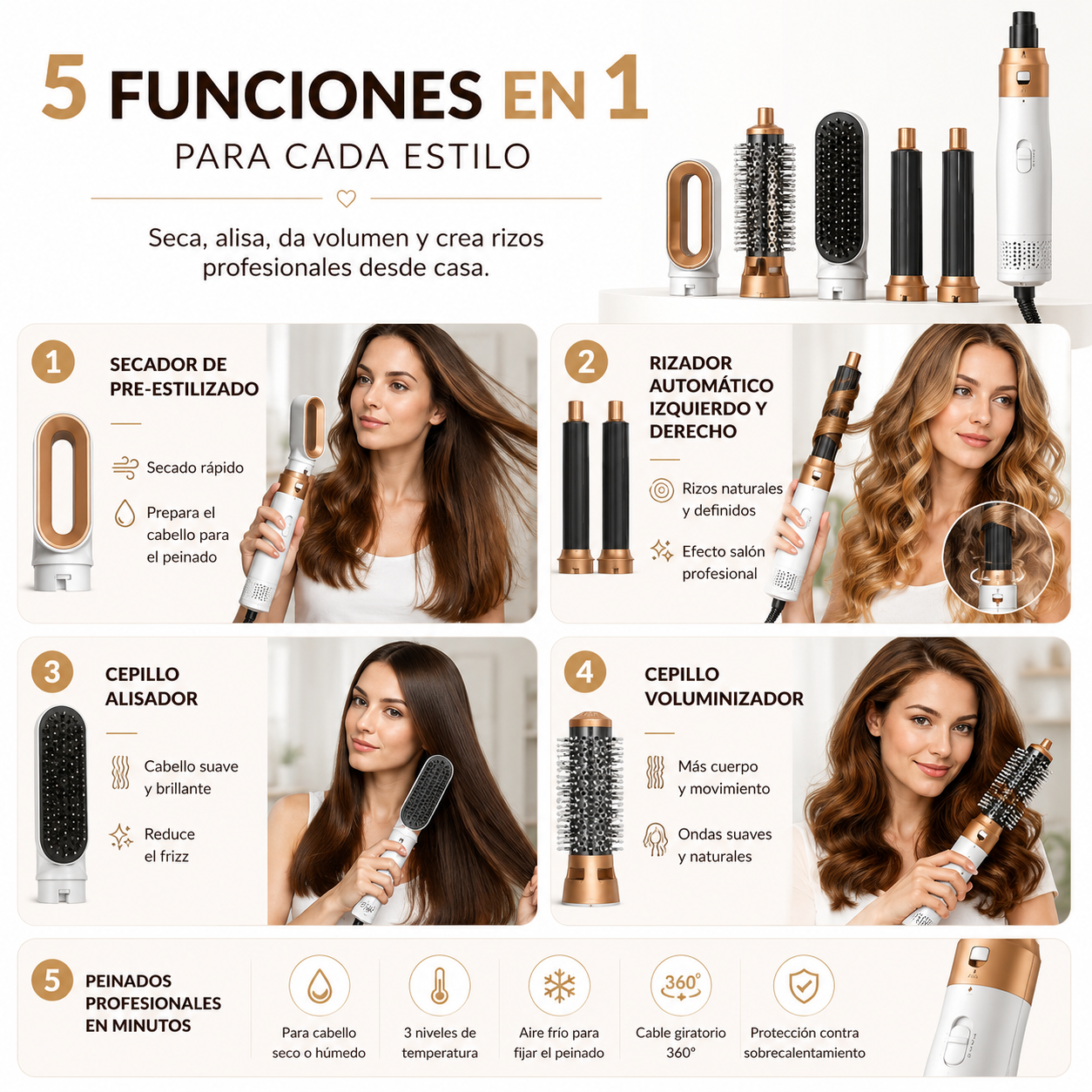 Aurora Style™ – Cepillo Secador 5 en 1 Profesional