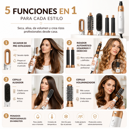 Aurora Style™ – Cepillo Secador 5 en 1 Profesional
